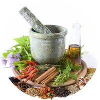 naturopathy,ayurveda,varma treatments,guasa therapy